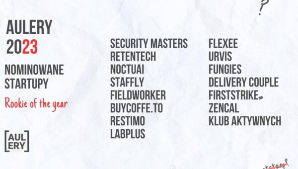 SECURITY MASTERS w gronie TOP15 startupów w kategorii Rookie of the Year tegorocznych Aulerów – 13.12.2023
